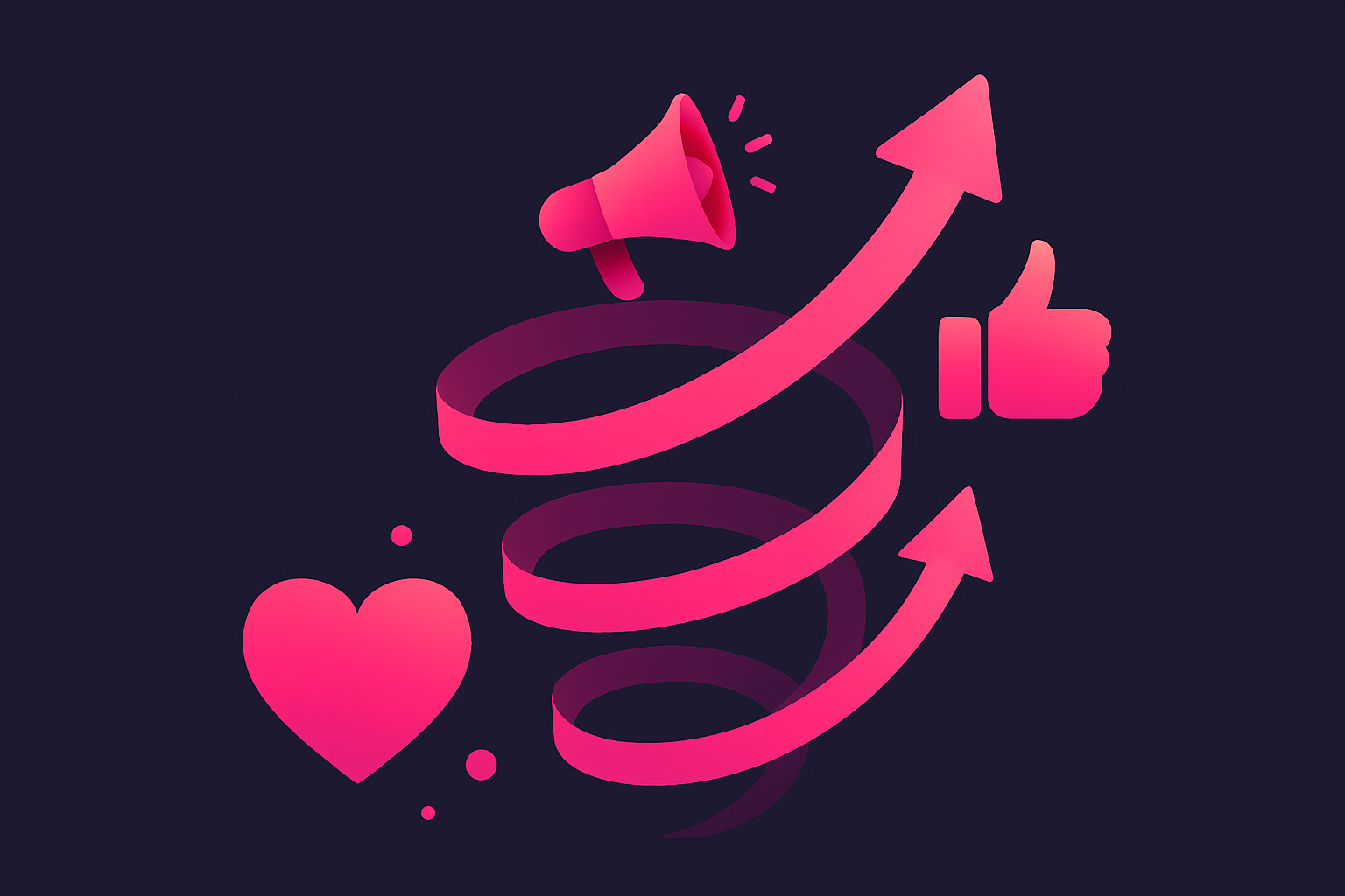 The viral engagement spiral showing how initial engagement triggers algorithm amplification
